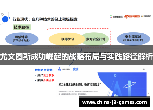 尤文图斯成功崛起的战略布局与实践路径解析 尤文图斯成功崛起的战略布局与实践路径解析