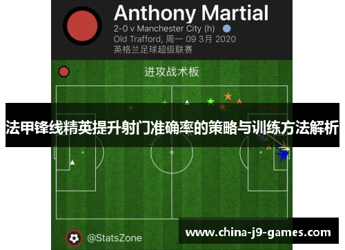 法甲锋线精英提升射门准确率的策略与训练方法解析 法甲锋线精英提升射门准确率的策略与训练方法解析
