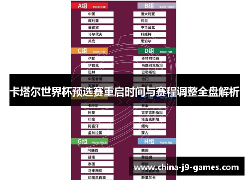 卡塔尔世界杯预选赛重启时间与赛程调整全盘解析 卡塔尔世界杯预选赛重启时间与赛程调整全盘解析