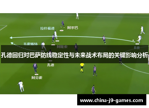 孔德回归对巴萨防线稳定性与未来战术布局的关键影响分析 孔德回归对巴萨防线稳定性与未来战术布局的关键影响分析