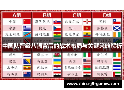 中国队晋级八强背后的战术布局与关键策略解析 中国队晋级八强背后的战术布局与关键策略解析