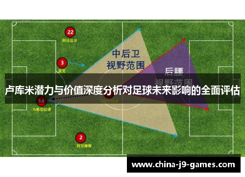 卢库米潜力与价值深度分析对足球未来影响的全面评估 卢库米潜力与价值深度分析对足球未来影响的全面评估
