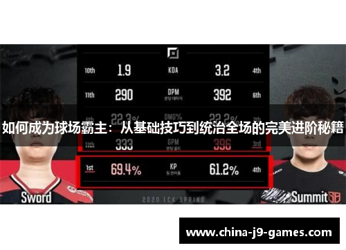 如何成为球场霸主:从基础技巧到统治全场的完美进阶秘籍 如何成为球场霸主:从基础技巧到统治全场的完美进阶秘籍
