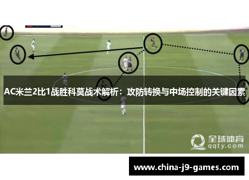 AC米兰2比1战胜科莫战术解析:攻防转换与中场控制的关键因素 AC米兰2比1战胜科莫战术解析:攻防转换与中场控制的关键因素