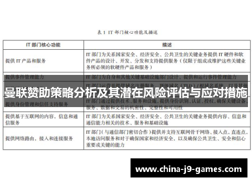 曼联赞助策略分析及其潜在风险评估与应对措施 曼联赞助策略分析及其潜在风险评估与应对措施