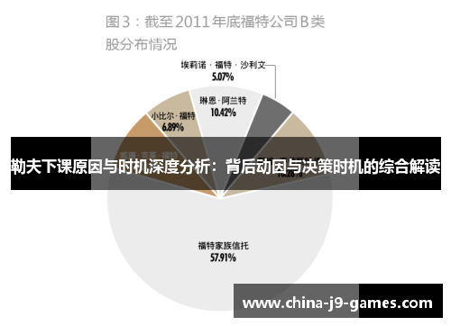 勒夫下课原因与时机深度分析:背后动因与决策时机的综合解读 勒夫下课原因与时机深度分析:背后动因与决策时机的综合解读