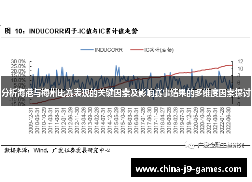 分析海港与梅州比赛表现的关键因素及影响赛事结果的多维度因素探讨