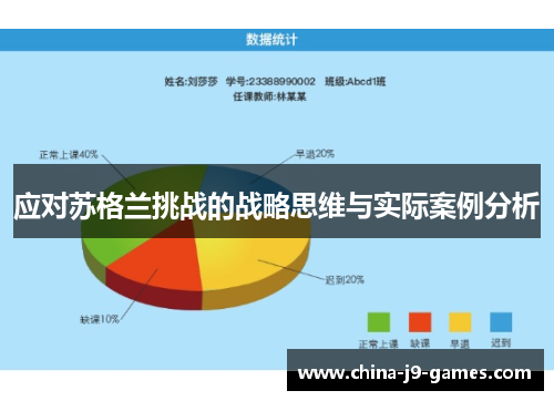 应对苏格兰挑战的战略思维与实际案例分析 应对苏格兰挑战的战略思维与实际案例分析