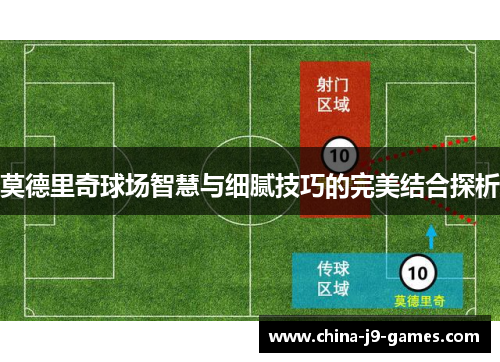 莫德里奇球场智慧与细腻技巧的完美结合探析 莫德里奇球场智慧与细腻技巧的完美结合探析