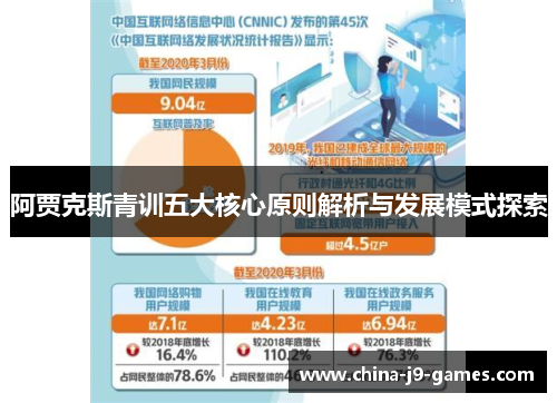 阿贾克斯青训五大核心原则解析与发展模式探索 阿贾克斯青训五大核心原则解析与发展模式探索