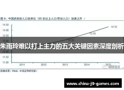 朱雨玲难以打上主力的五大关键因素深度剖析 朱雨玲难以打上主力的五大关键因素深度剖析