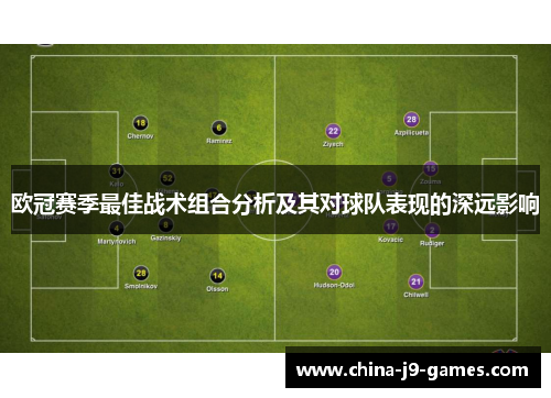 欧冠赛季最佳战术组合分析及其对球队表现的深远影响 欧冠赛季最佳战术组合分析及其对球队表现的深远影响