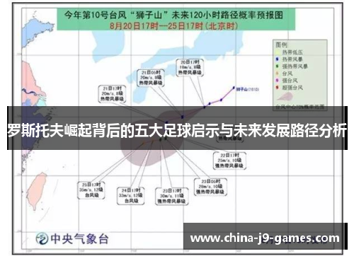 罗斯托夫崛起背后的五大足球启示与未来发展路径分析 罗斯托夫崛起背后的五大足球启示与未来发展路径分析