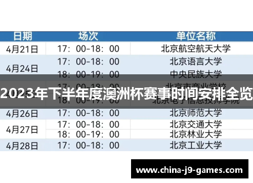 2023年下半年度澳洲杯赛事时间安排全览