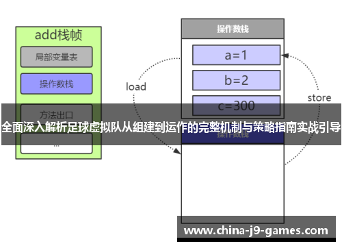 全面深入解析足球虚拟队从组建到运作的完整机制与策略指南实战引导