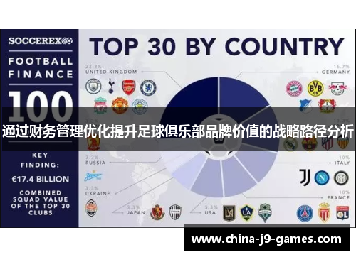 通过财务管理优化提升足球俱乐部品牌价值的战略路径分析 通过财务管理优化提升足球俱乐部品牌价值的战略路径分析