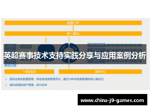 英超赛事技术支持实践分享与应用案例分析 英超赛事技术支持实践分享与应用案例分析
