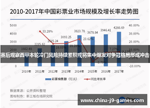赛后观察西甲本轮冷门风险持续累积或将集中爆发对争冠格局形成冲击 赛后观察西甲本轮冷门风险持续累积或将集中爆发对争冠格局形成冲击