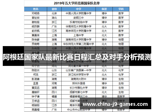阿根廷国家队最新比赛日程汇总及对手分析预测