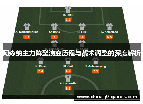 阿森纳主力阵型演变历程与战术调整的深度解析 阿森纳主力阵型演变历程与战术调整的深度解析