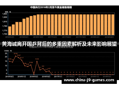 黄海诚离开国乒背后的多重因素解析及未来影响展望 黄海诚离开国乒背后的多重因素解析及未来影响展望